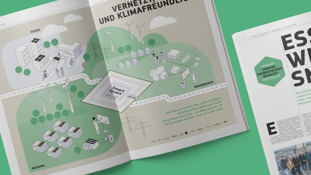 Doppelseitige Infografik der SmartQuart-Abschlusszeitung, die die digitale Vernetzung von Energieflüssen zwischen den Standorten Essen, Bedburg und Kaisersesch zeigt